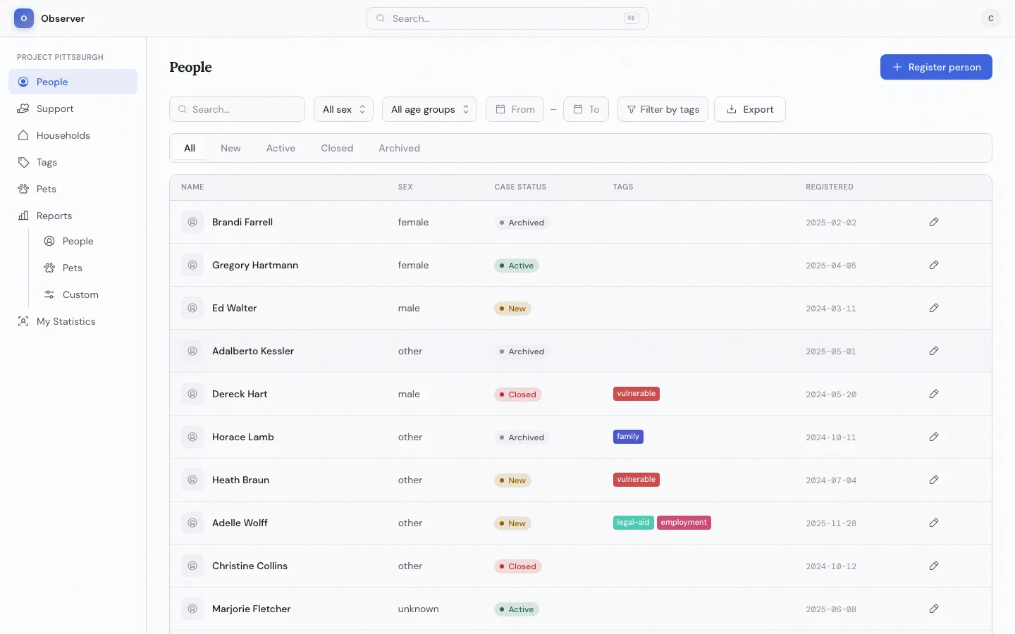 People list — consultant view