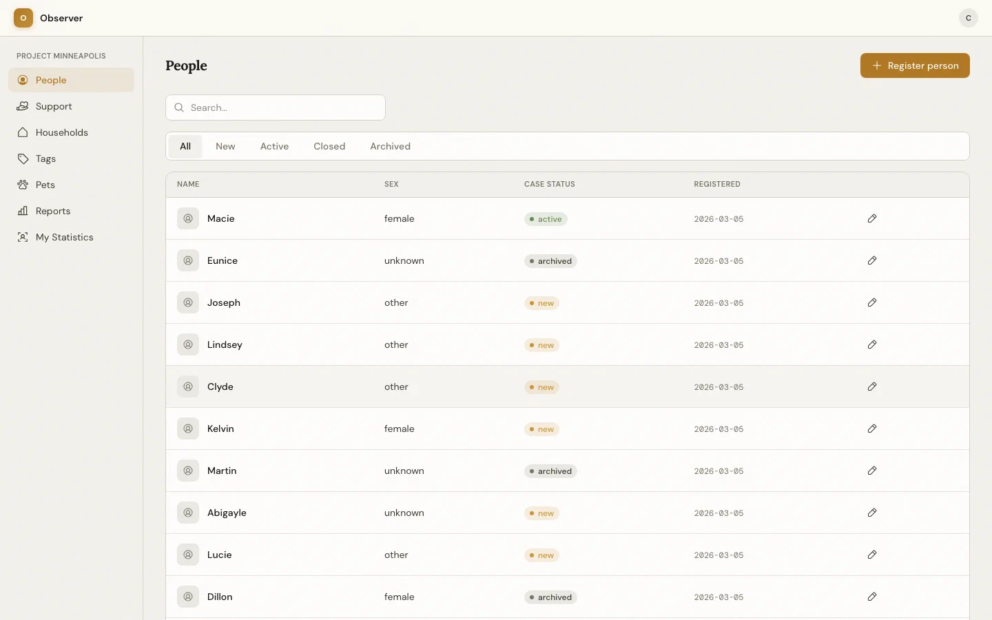People list — consultant view