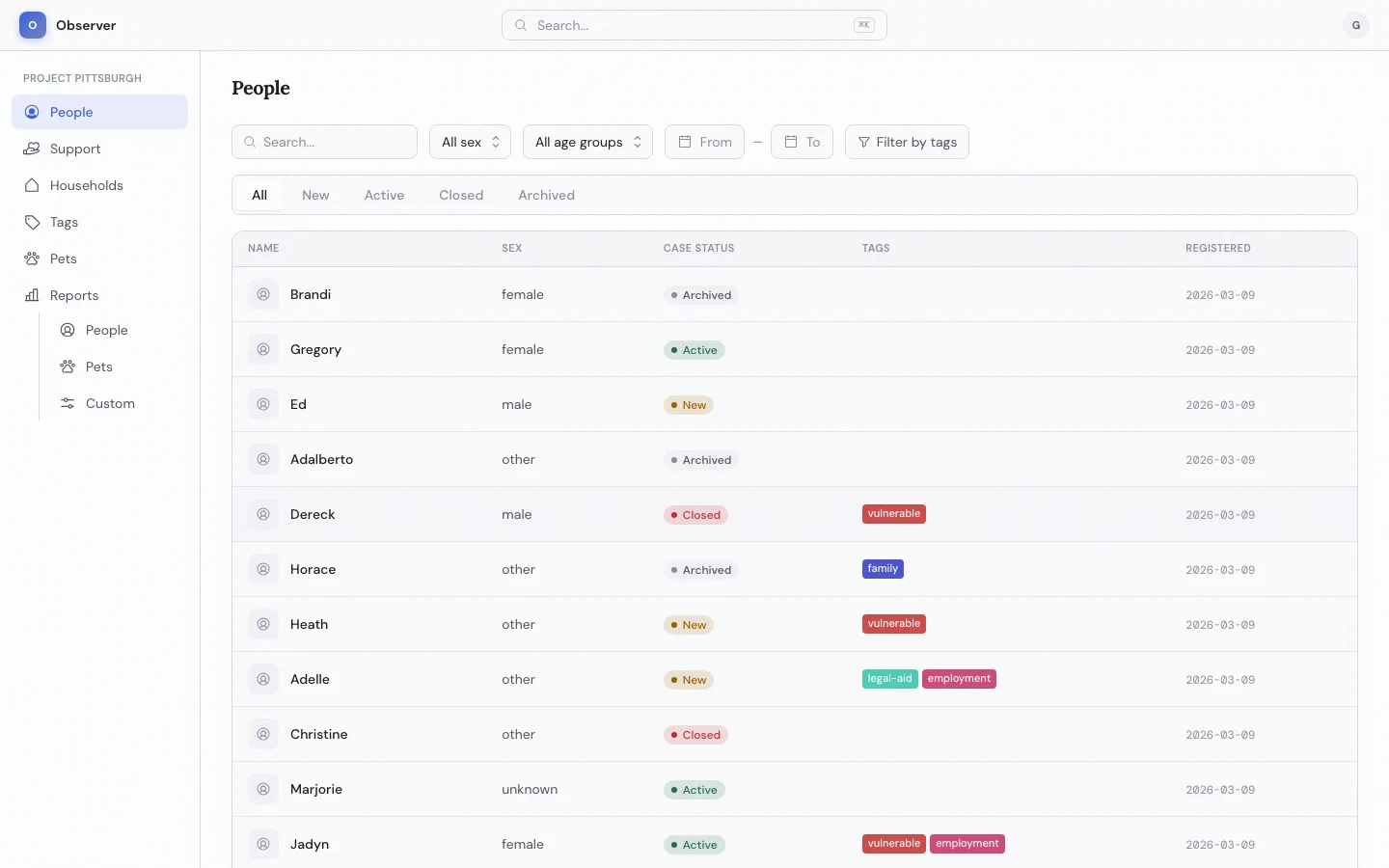 People list — guest view