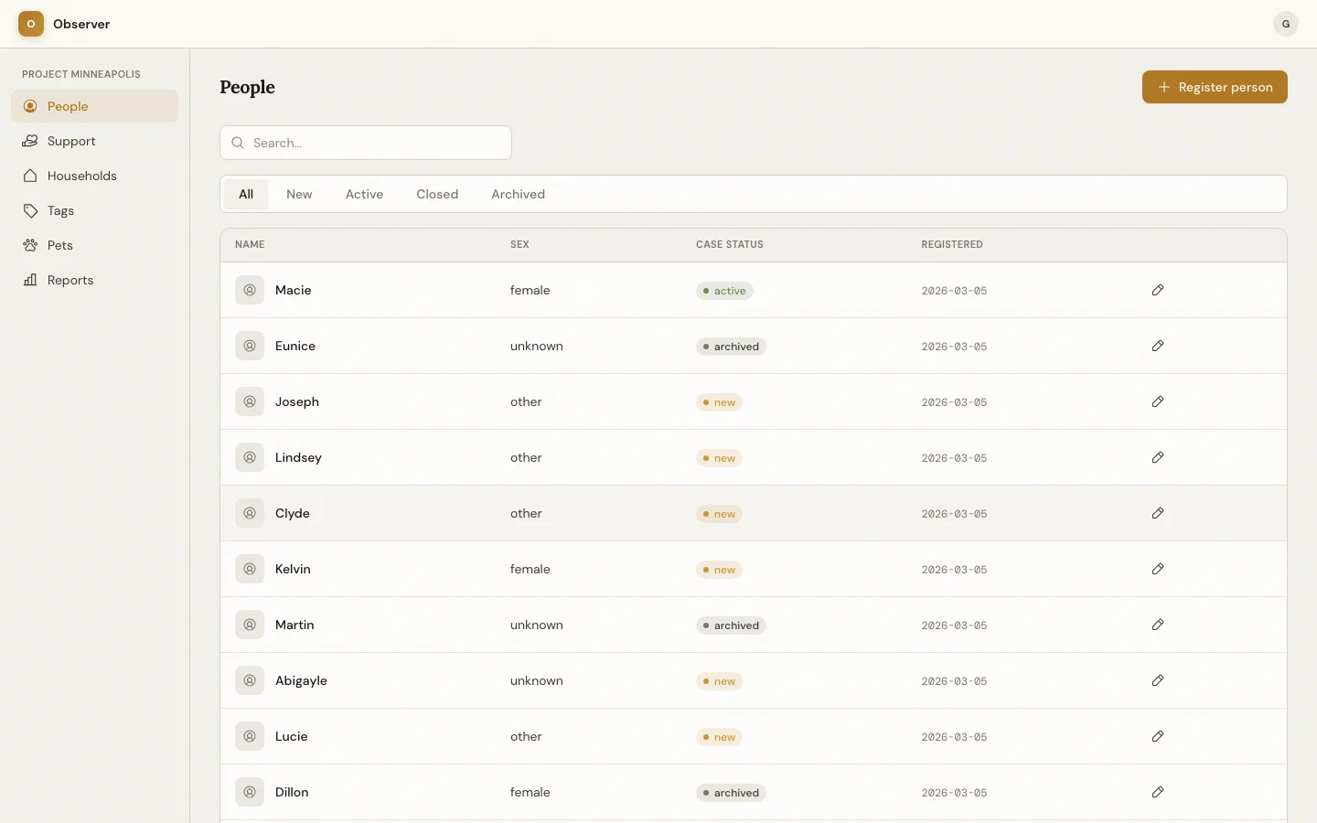 People list — guest view