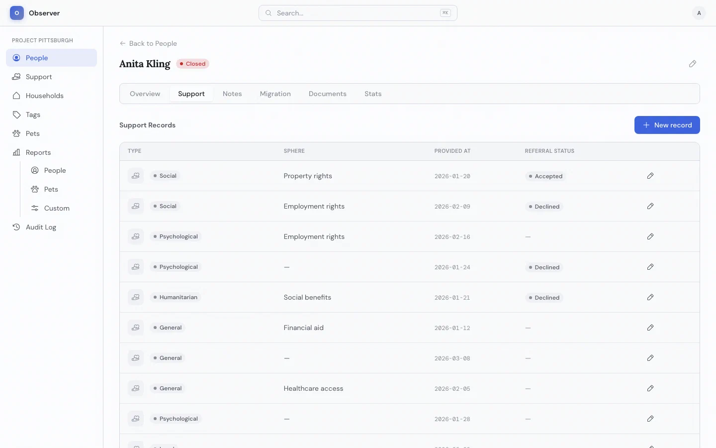 Support records list